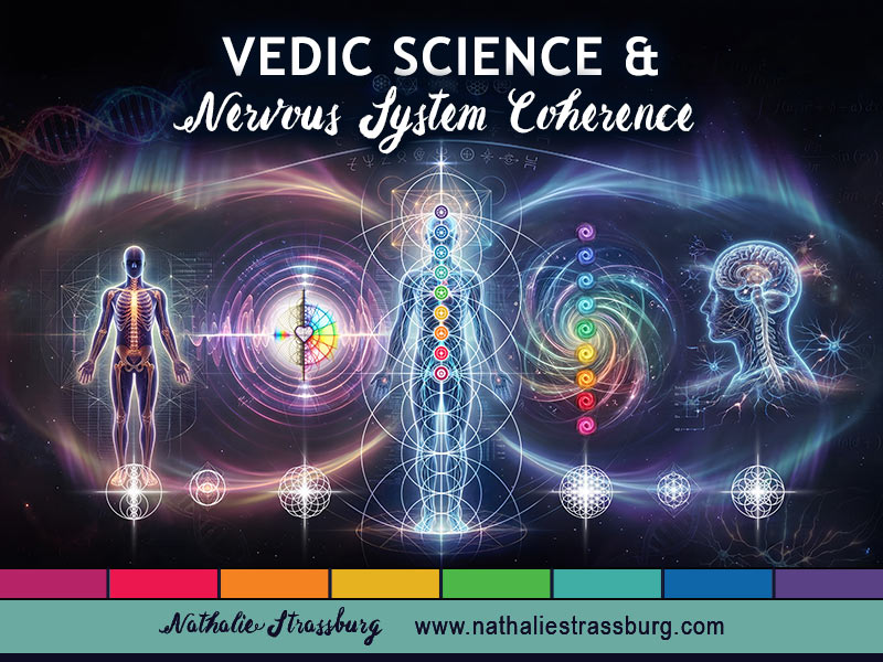 Featured blog post image for Vedic Science and Nervous System Coherence featuring the Bio-Quantum and Geometry of Love poster artwork with human form, 9 energy centers, and sacred geometry matrix by Nathalie Strassburg.
